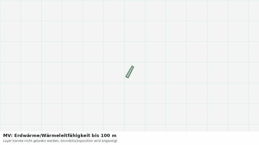 Statische Kartenansicht: MV: Erdwärme/Wärmeleitfähigkeit bis 100 m