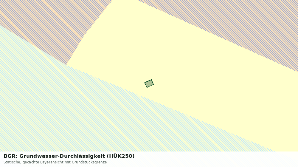 Statische Kartenansicht: BGR: Grundwasser-Durchlässigkeit (HÜK250)