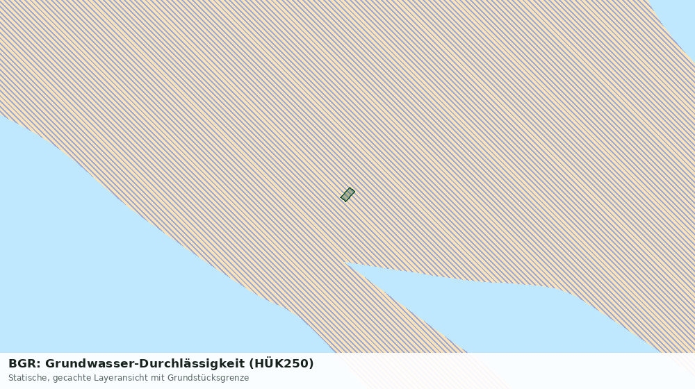 Statische Kartenansicht: BGR: Grundwasser-Durchlässigkeit (HÜK250)