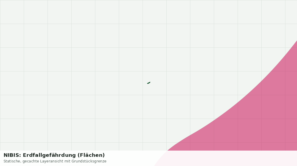 Statische Kartenansicht: NIBIS: Erdfallgefährdung (Flächen)