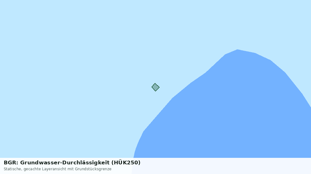 Statische Kartenansicht: BGR: Grundwasser-Durchlässigkeit (HÜK250)