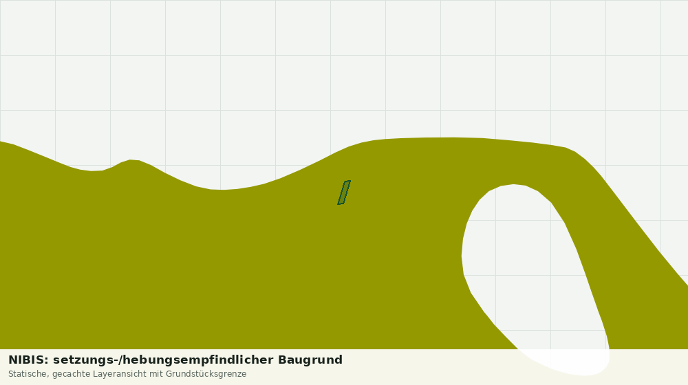 Statische Kartenansicht: NIBIS: setzungs-/hebungsempfindlicher Baugrund