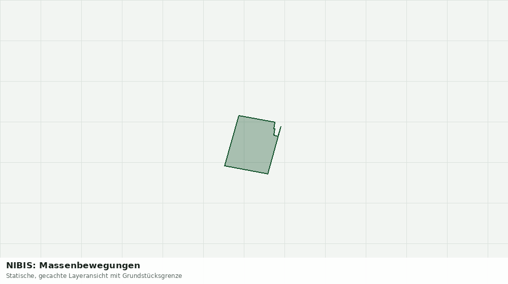 Statische Kartenansicht: NIBIS: Massenbewegungen