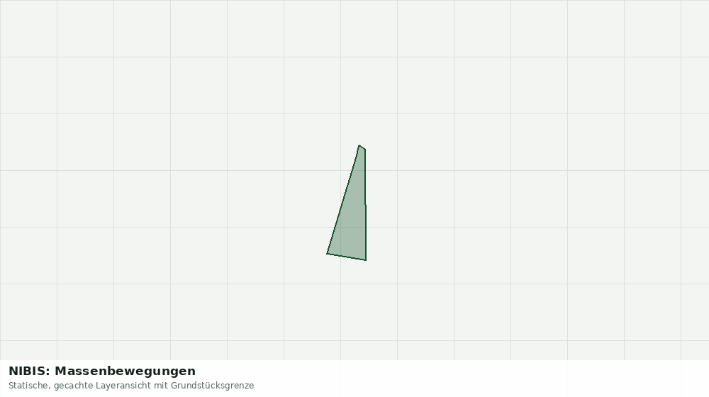 Statische Kartenansicht: NIBIS: Massenbewegungen