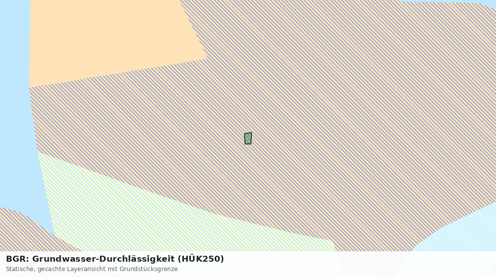 Statische Kartenansicht: BGR: Grundwasser-Durchlässigkeit (HÜK250)