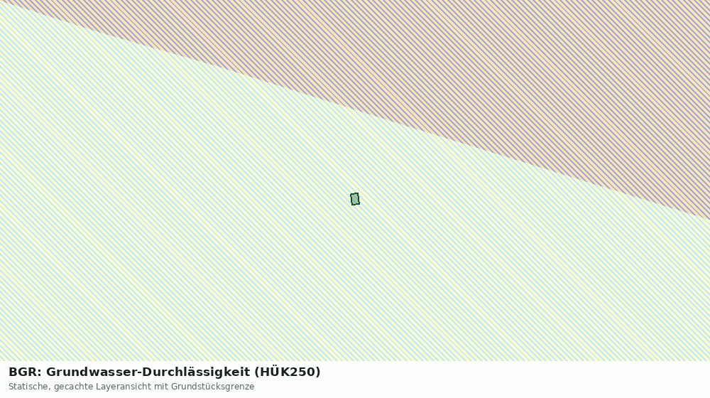 Statische Kartenansicht: BGR: Grundwasser-Durchlässigkeit (HÜK250)
