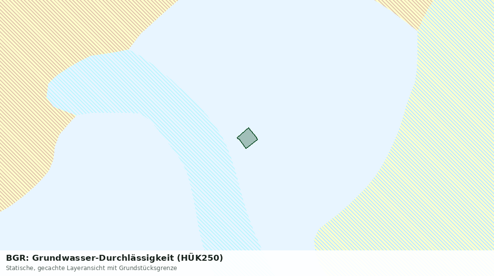 Statische Kartenansicht: BGR: Grundwasser-Durchlässigkeit (HÜK250)
