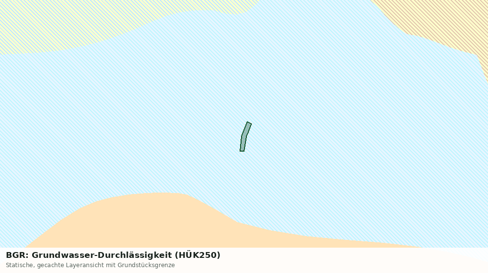Statische Kartenansicht: BGR: Grundwasser-Durchlässigkeit (HÜK250)