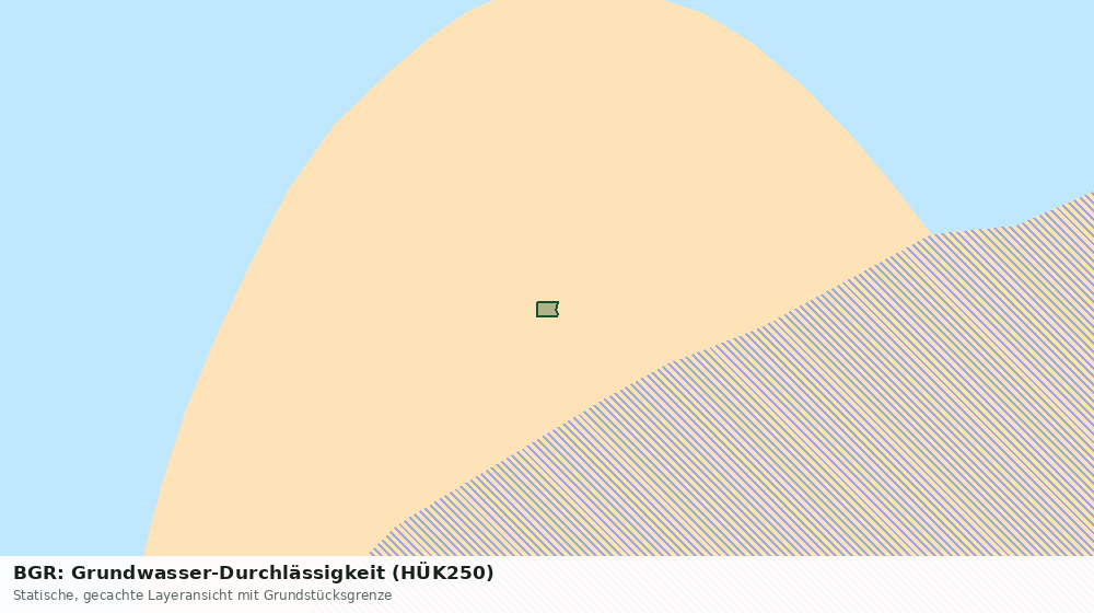Statische Kartenansicht: BGR: Grundwasser-Durchlässigkeit (HÜK250)