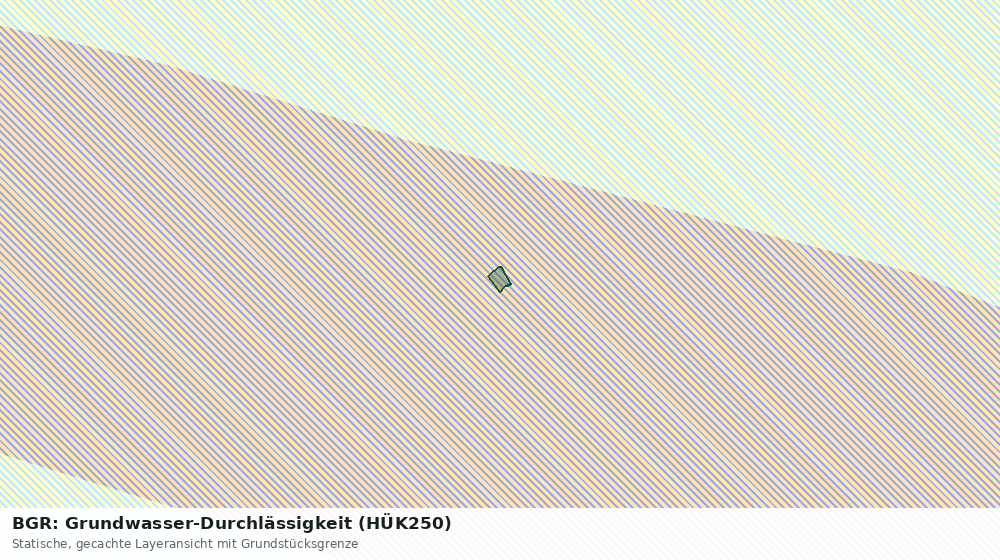 Statische Kartenansicht: BGR: Grundwasser-Durchlässigkeit (HÜK250)