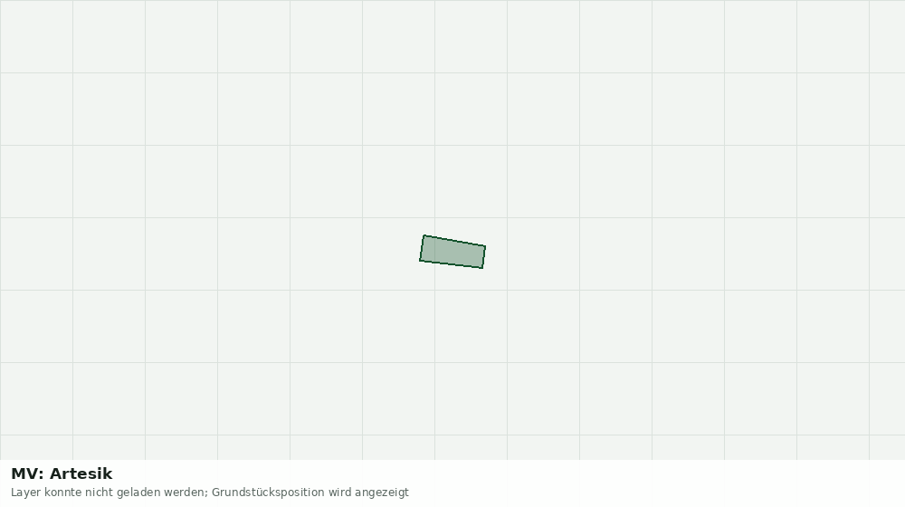 Statische Kartenansicht: MV: Artesik