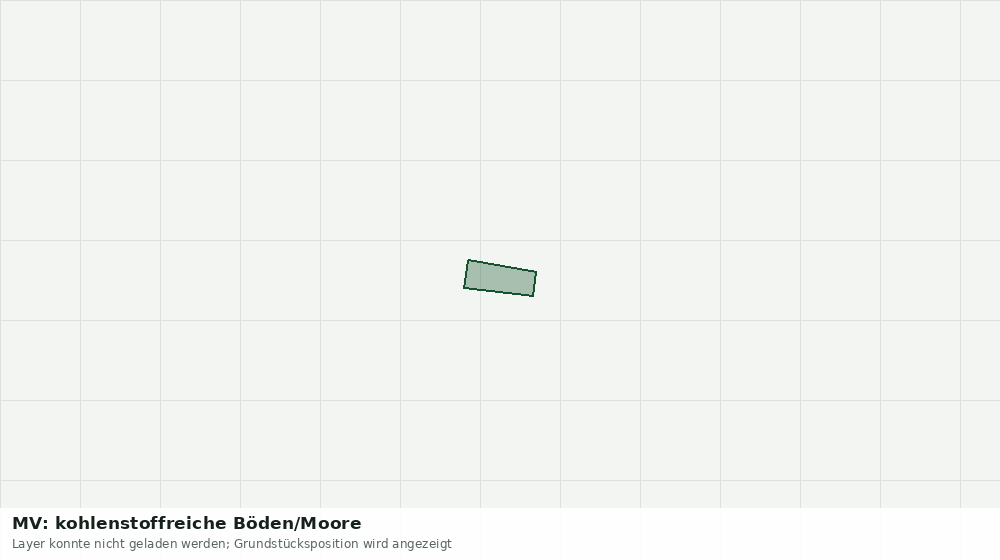 Statische Kartenansicht: MV: kohlenstoffreiche Böden/Moore