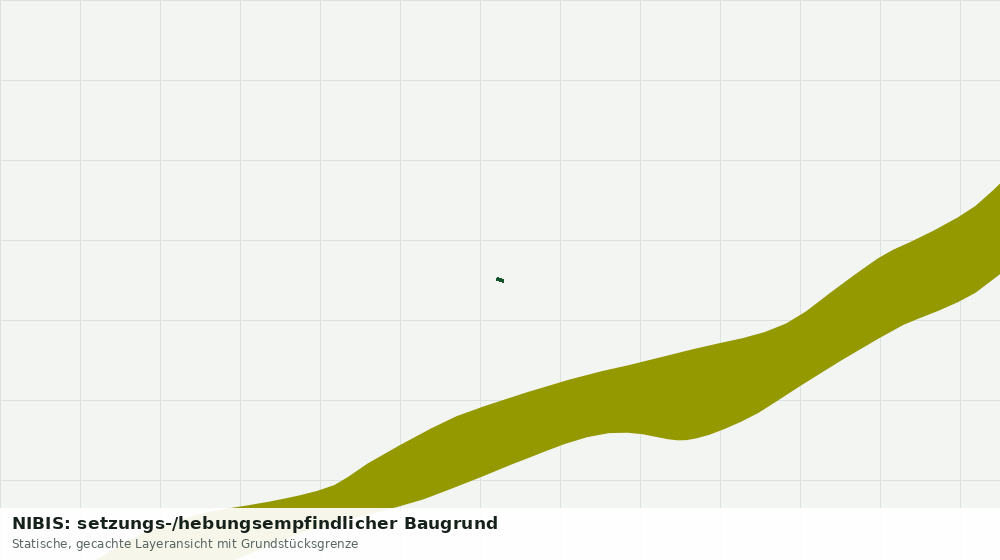 Statische Kartenansicht: NIBIS: setzungs-/hebungsempfindlicher Baugrund