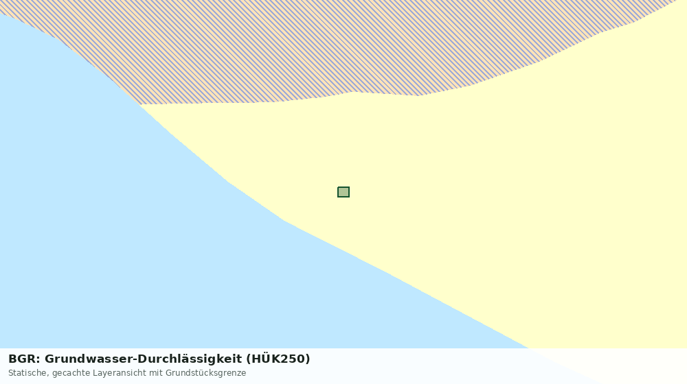 Statische Kartenansicht: BGR: Grundwasser-Durchlässigkeit (HÜK250)