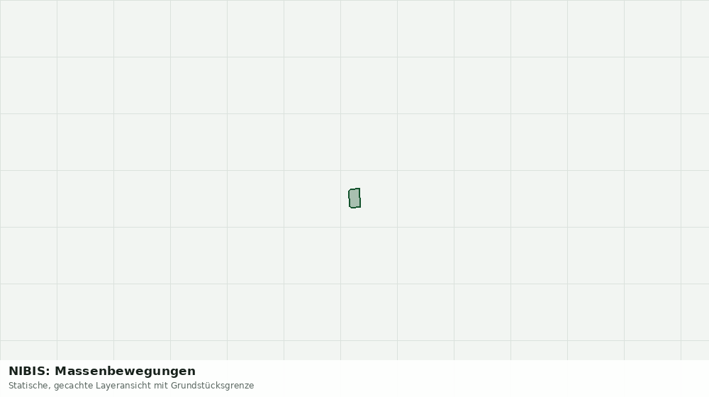 Statische Kartenansicht: NIBIS: Massenbewegungen