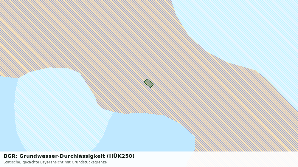 Statische Kartenansicht: BGR: Grundwasser-Durchlässigkeit (HÜK250)