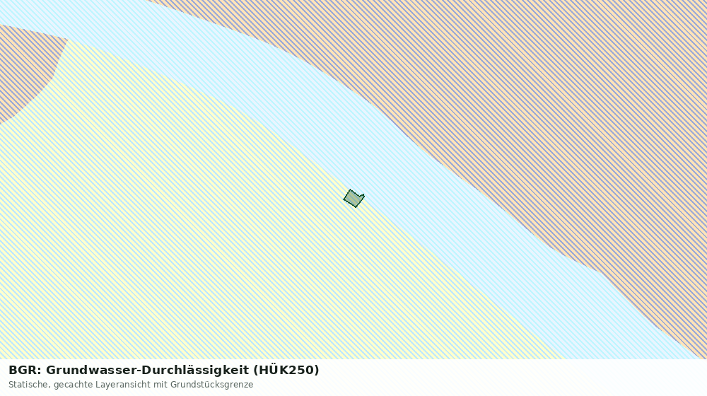 Statische Kartenansicht: BGR: Grundwasser-Durchlässigkeit (HÜK250)