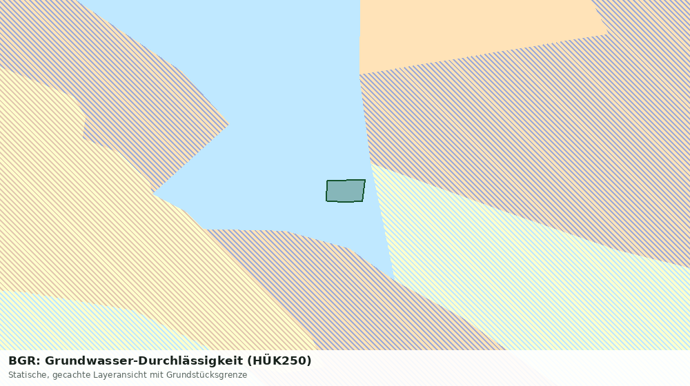 Statische Kartenansicht: BGR: Grundwasser-Durchlässigkeit (HÜK250)