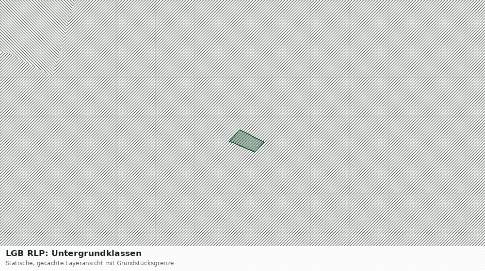Statische Kartenansicht: LGB RLP: Untergrundklassen
