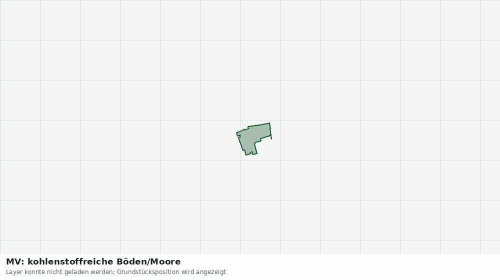Statische Kartenansicht: MV: kohlenstoffreiche Böden/Moore