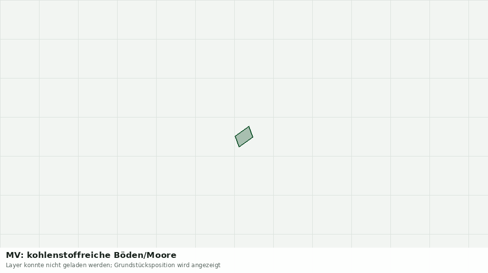 Statische Kartenansicht: MV: kohlenstoffreiche Böden/Moore