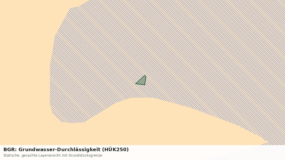 Statische Kartenansicht: BGR: Grundwasser-Durchlässigkeit (HÜK250)