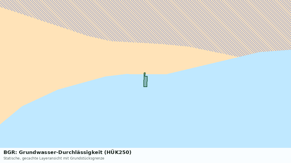 Statische Kartenansicht: BGR: Grundwasser-Durchlässigkeit (HÜK250)