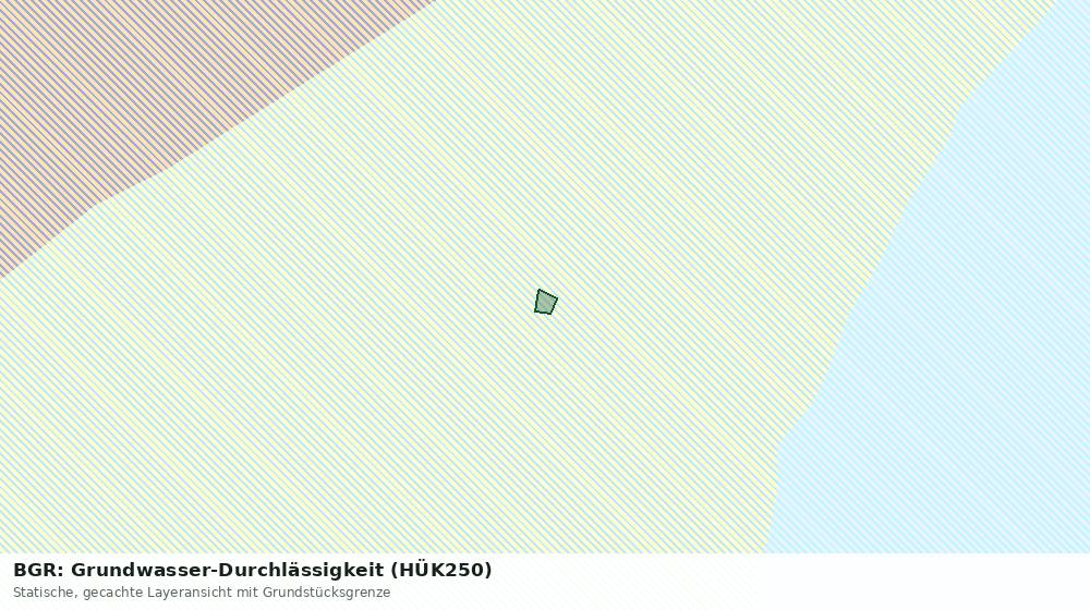 Statische Kartenansicht: BGR: Grundwasser-Durchlässigkeit (HÜK250)