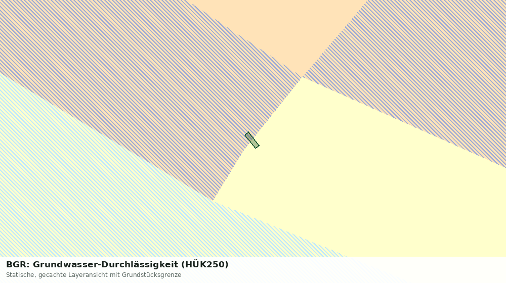 Statische Kartenansicht: BGR: Grundwasser-Durchlässigkeit (HÜK250)