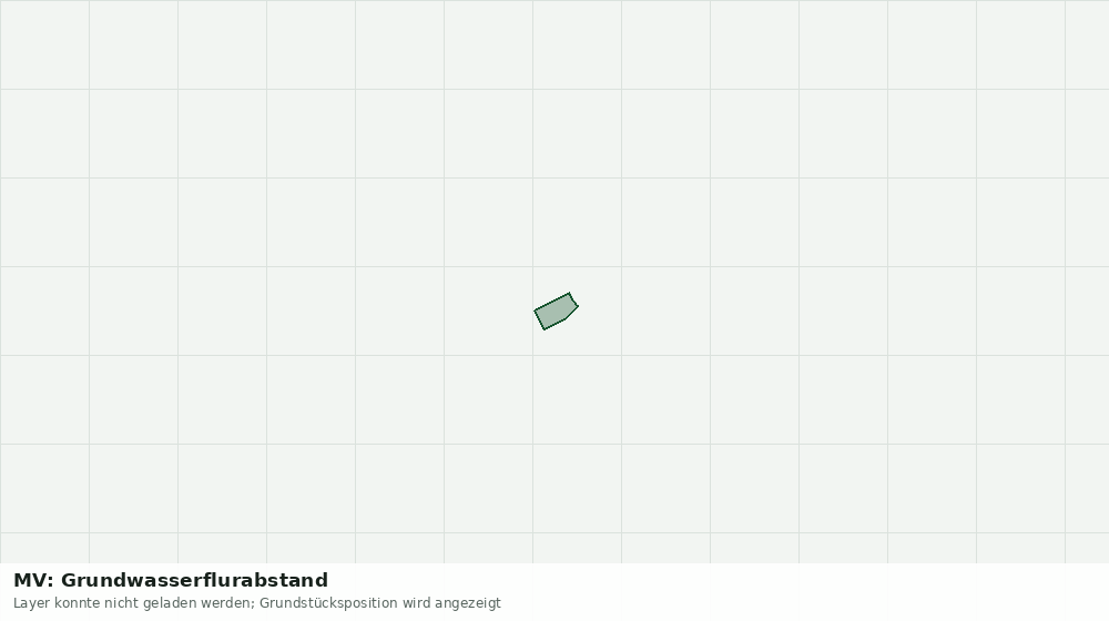 Statische Kartenansicht: MV: Grundwasserflurabstand