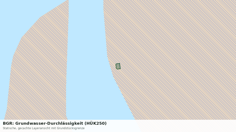 Statische Kartenansicht: BGR: Grundwasser-Durchlässigkeit (HÜK250)
