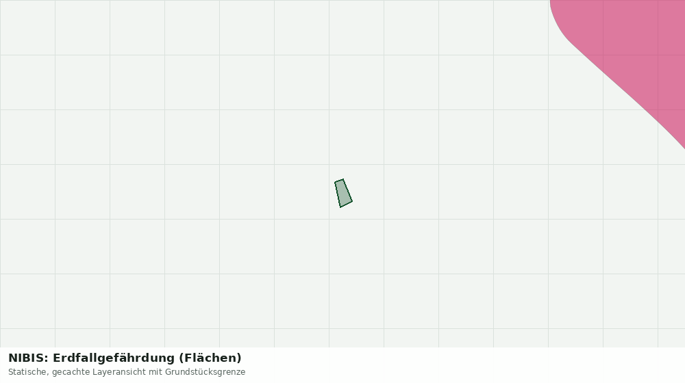 Statische Kartenansicht: NIBIS: Erdfallgefährdung (Flächen)