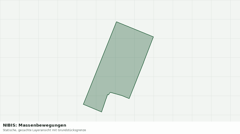 Statische Kartenansicht: NIBIS: Massenbewegungen