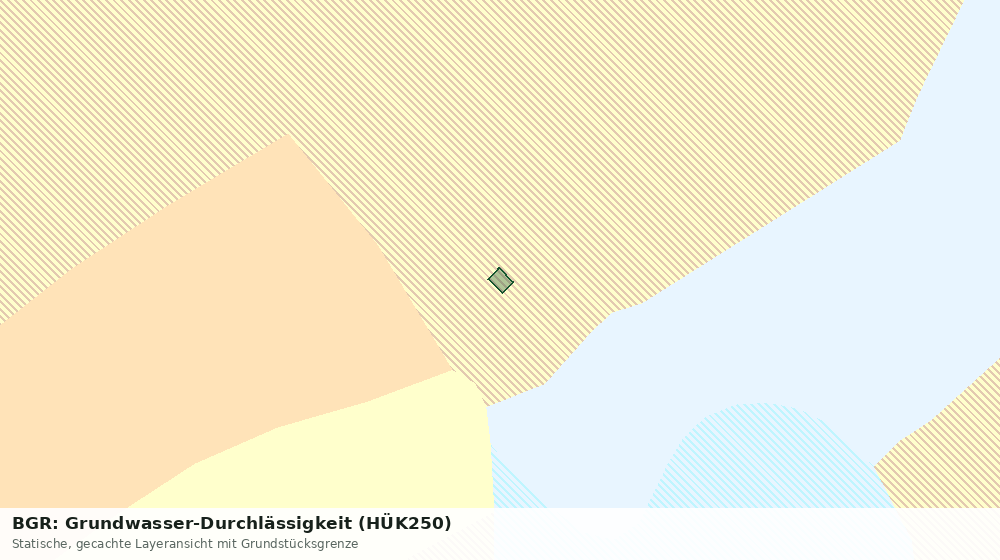 Statische Kartenansicht: BGR: Grundwasser-Durchlässigkeit (HÜK250)