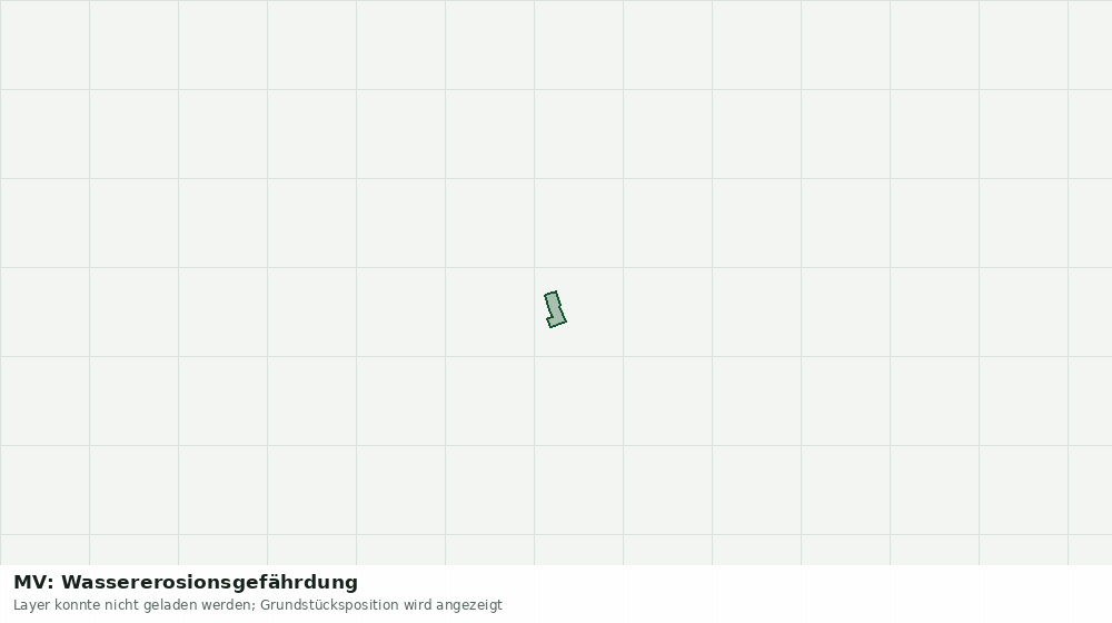 Statische Kartenansicht: MV: Wassererosionsgefährdung