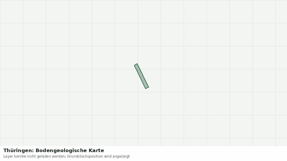 Statische Kartenansicht: Thüringen: Bodengeologische Karte