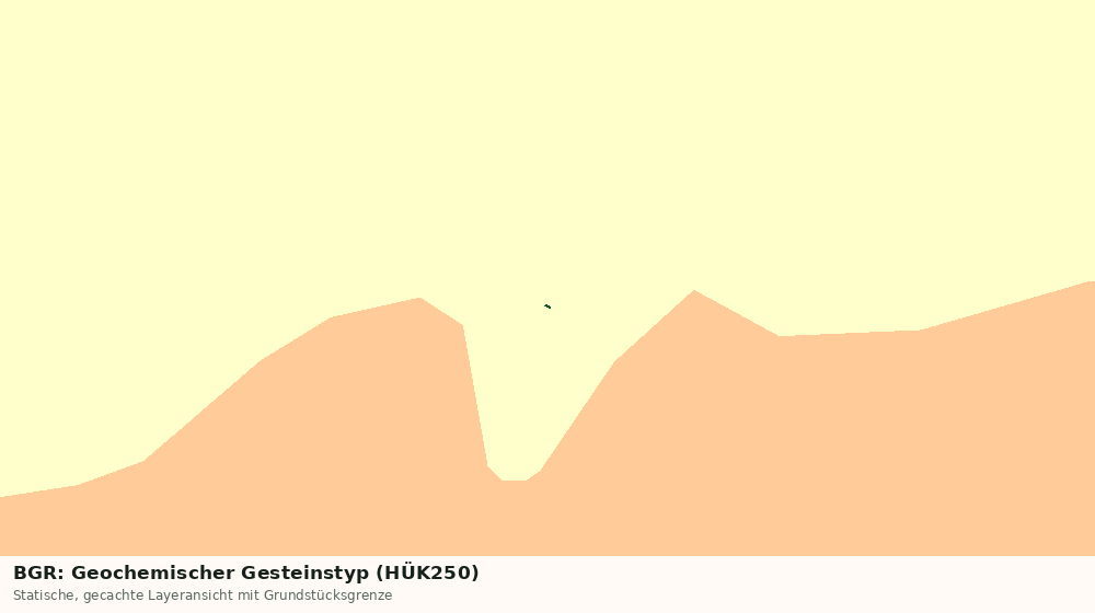 Statische Kartenansicht: BGR: Geochemischer Gesteinstyp (HÜK250)