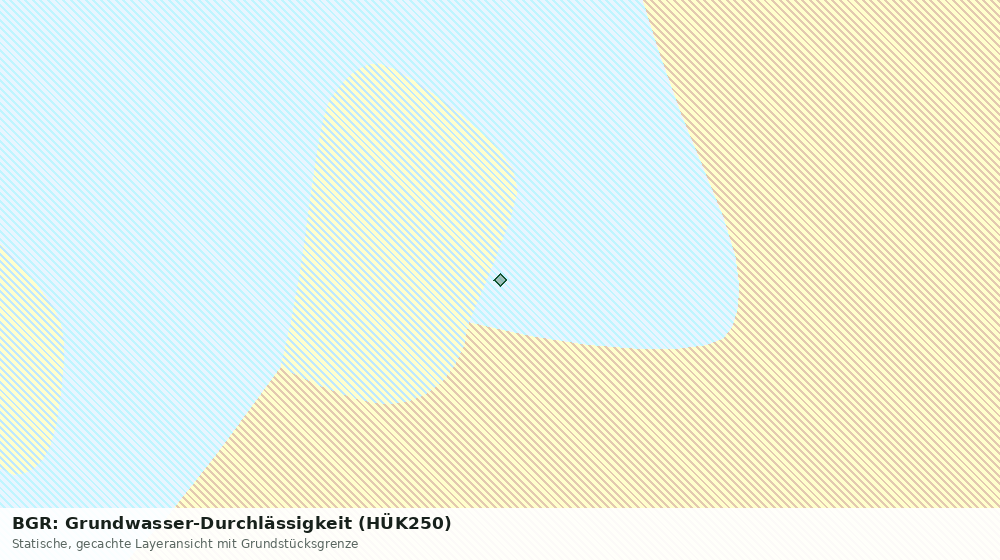 Statische Kartenansicht: BGR: Grundwasser-Durchlässigkeit (HÜK250)