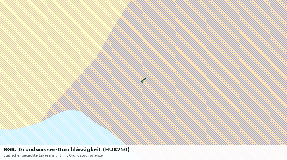 Statische Kartenansicht: BGR: Grundwasser-Durchlässigkeit (HÜK250)