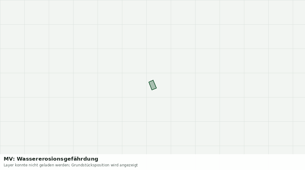Statische Kartenansicht: MV: Wassererosionsgefährdung