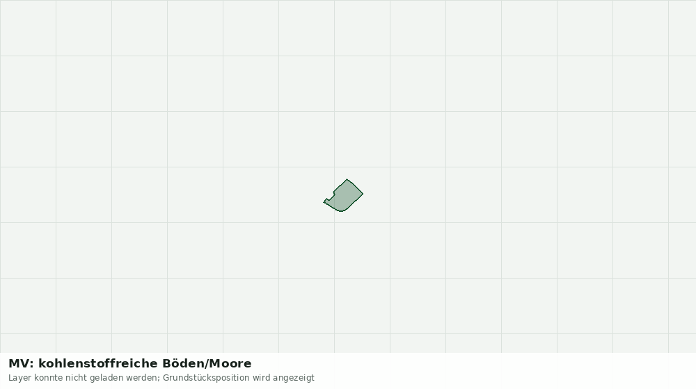 Statische Kartenansicht: MV: kohlenstoffreiche Böden/Moore