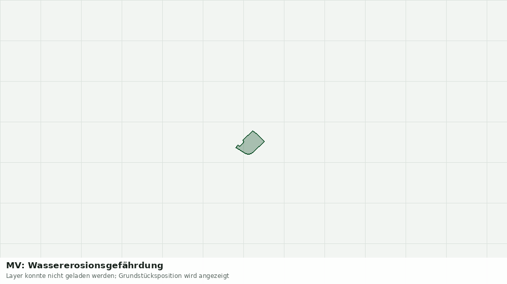 Statische Kartenansicht: MV: Wassererosionsgefährdung