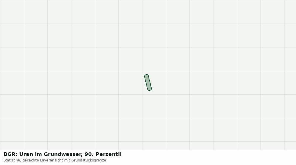 Statische Kartenansicht: BGR: Uran im Grundwasser, 90. Perzentil