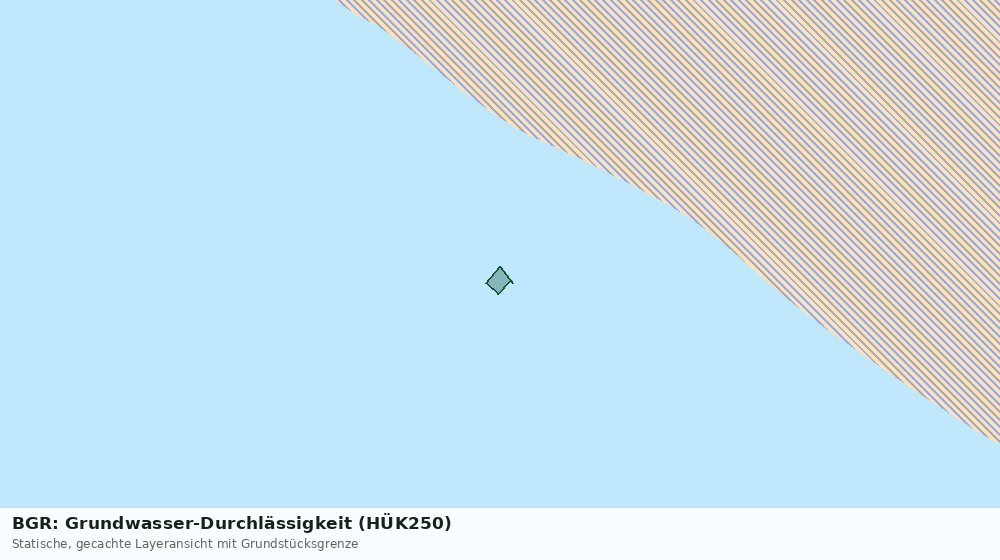Statische Kartenansicht: BGR: Grundwasser-Durchlässigkeit (HÜK250)