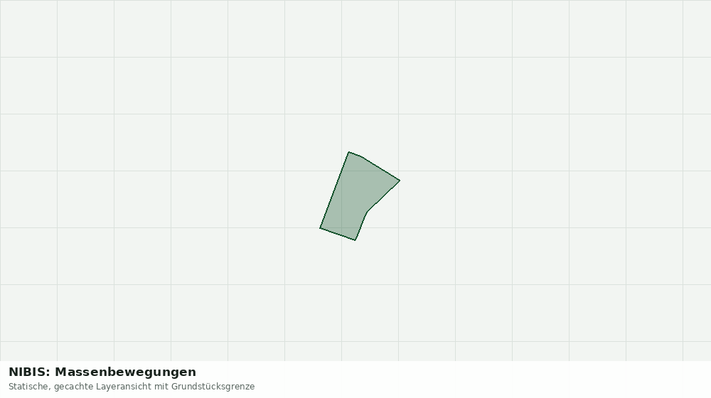 Statische Kartenansicht: NIBIS: Massenbewegungen
