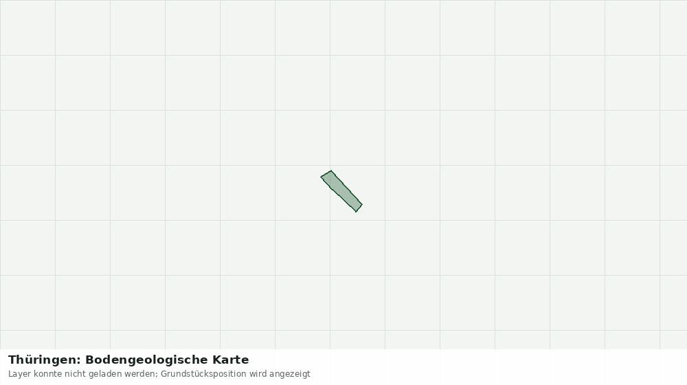 Statische Kartenansicht: Thüringen: Bodengeologische Karte