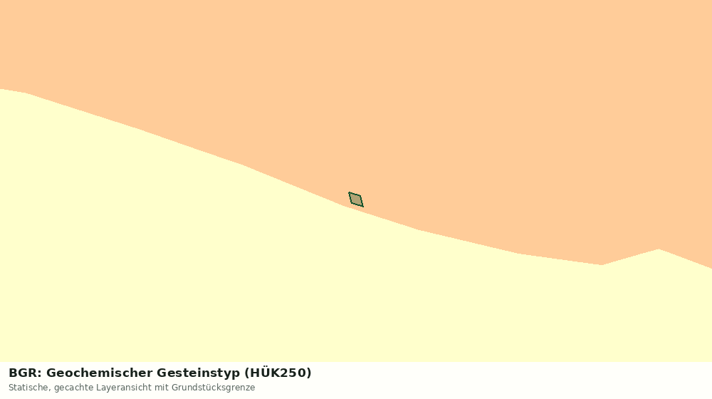 Statische Kartenansicht: BGR: Geochemischer Gesteinstyp (HÜK250)