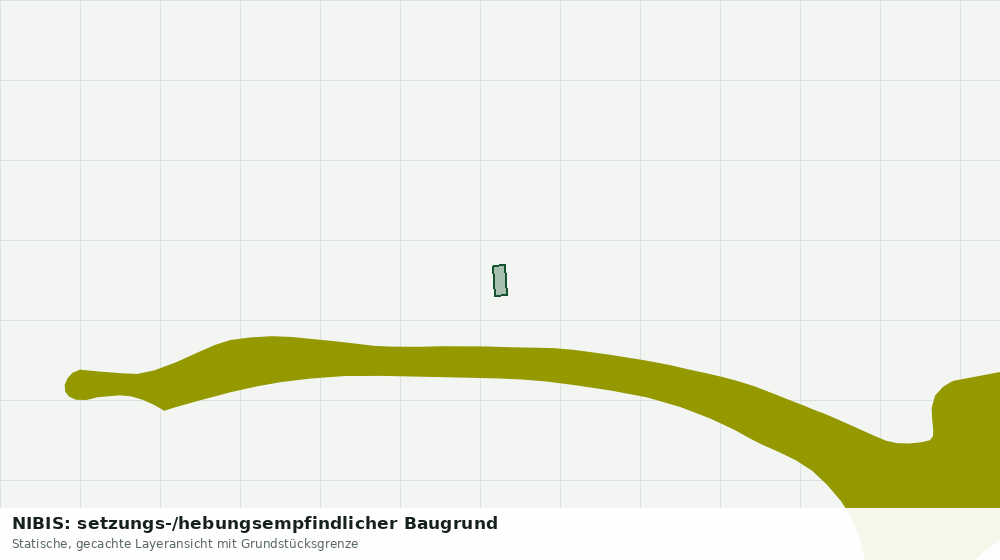 Statische Kartenansicht: NIBIS: setzungs-/hebungsempfindlicher Baugrund
