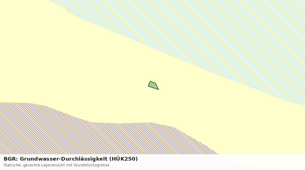 Statische Kartenansicht: BGR: Grundwasser-Durchlässigkeit (HÜK250)
