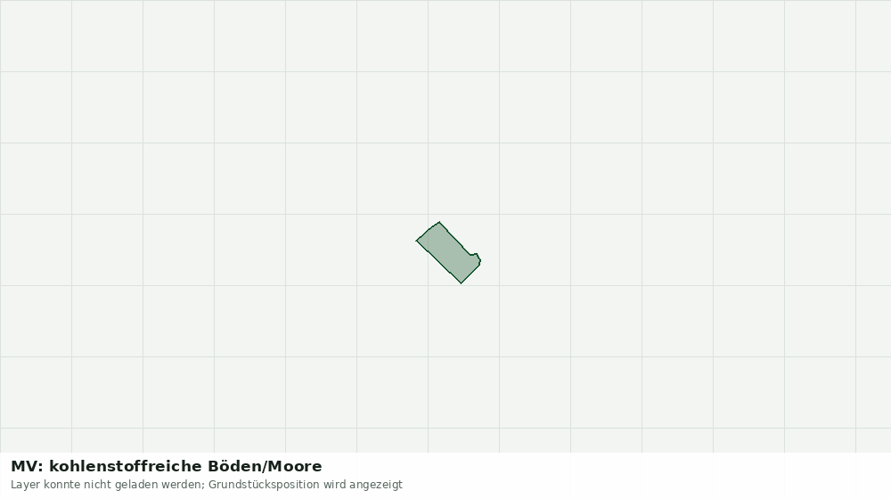 Statische Kartenansicht: MV: kohlenstoffreiche Böden/Moore